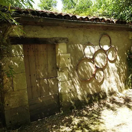 Sur Le Chemin Des Figuiers En Perigord Prázdninový dům Saint-Victor (Dordogne)