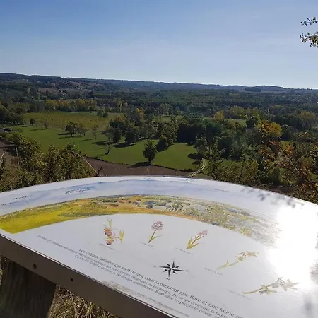 Sur Le Chemin Des Figuiers En Perigord Prázdninový dům