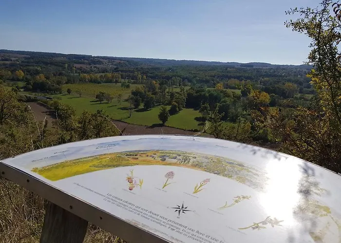 Sur Le Chemin Des Figuiers En Périgord Casa vacanze